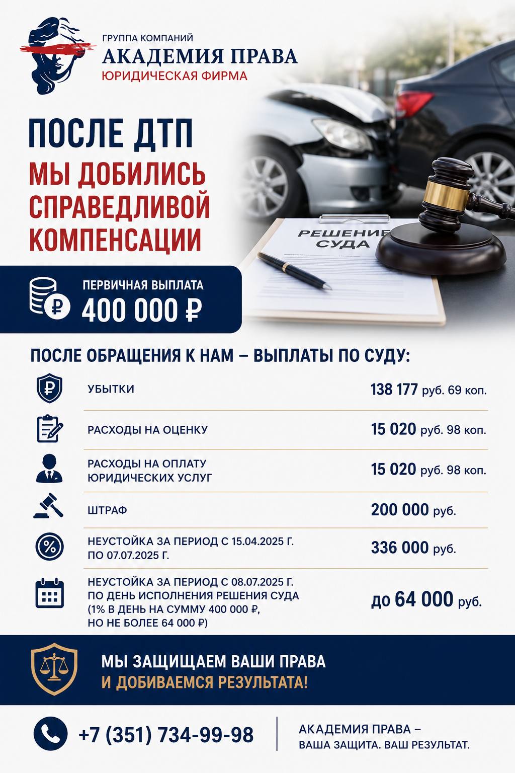 Кейс: компенсация после ДТП