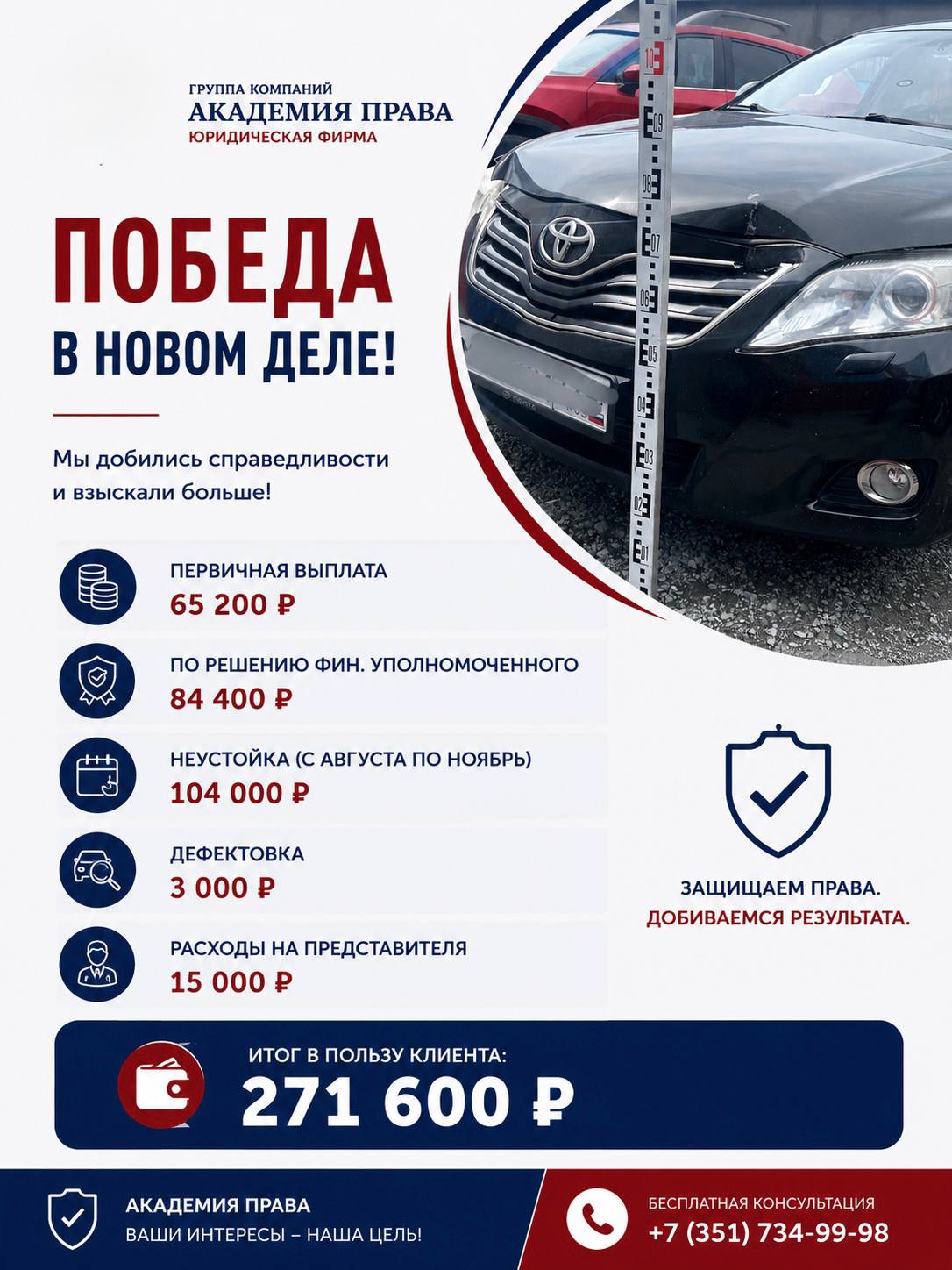Кейс из практики