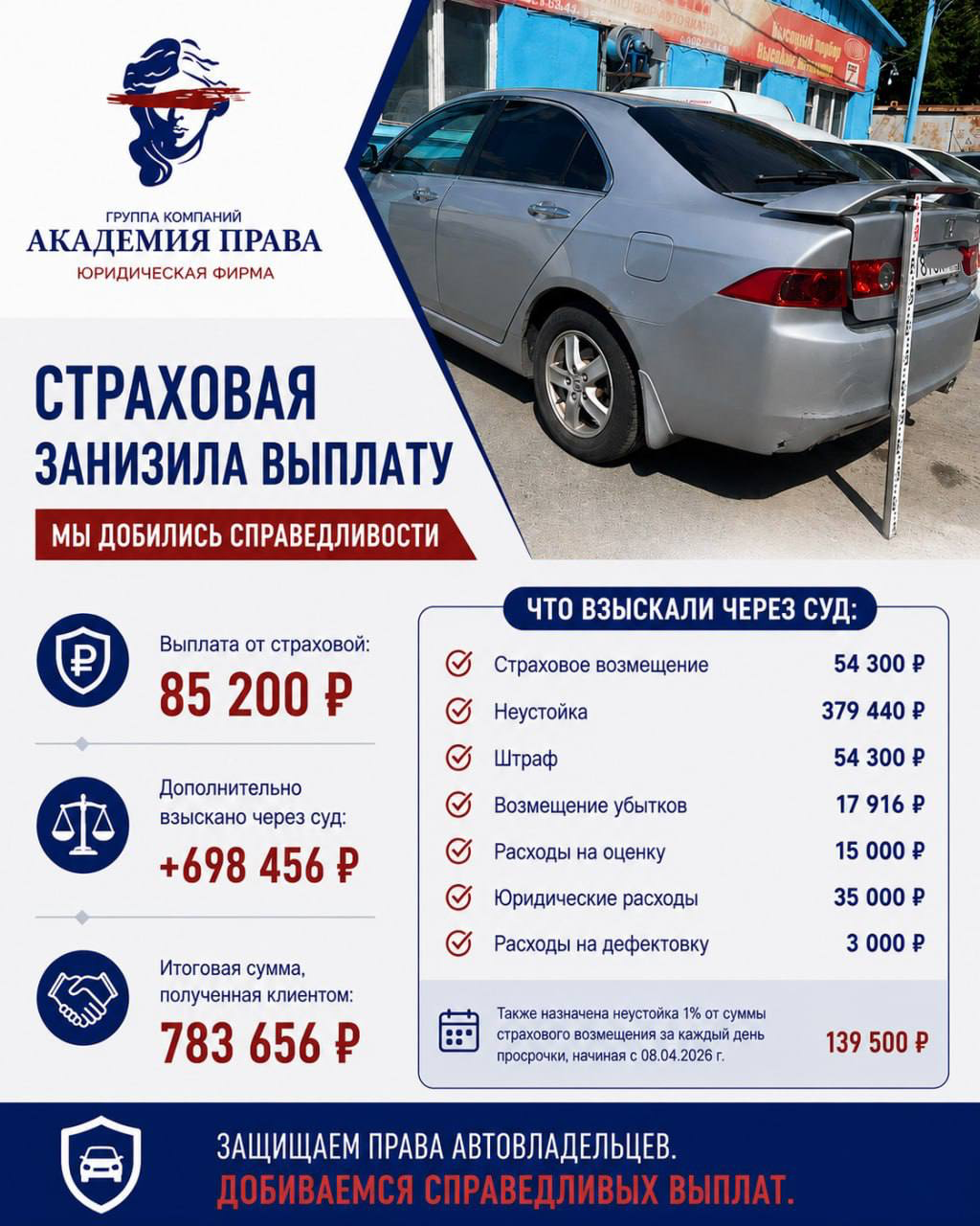 Кейс: страховая занизила выплату